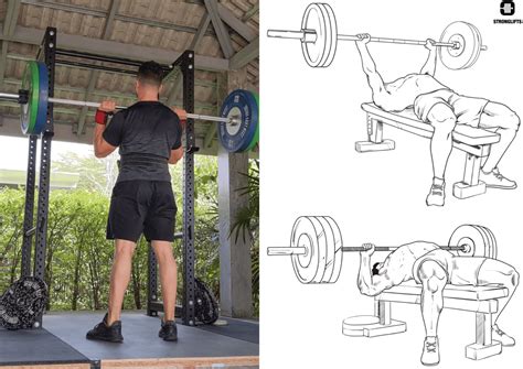 Stronglifts 5×5 Intermediate Stength Training Program .